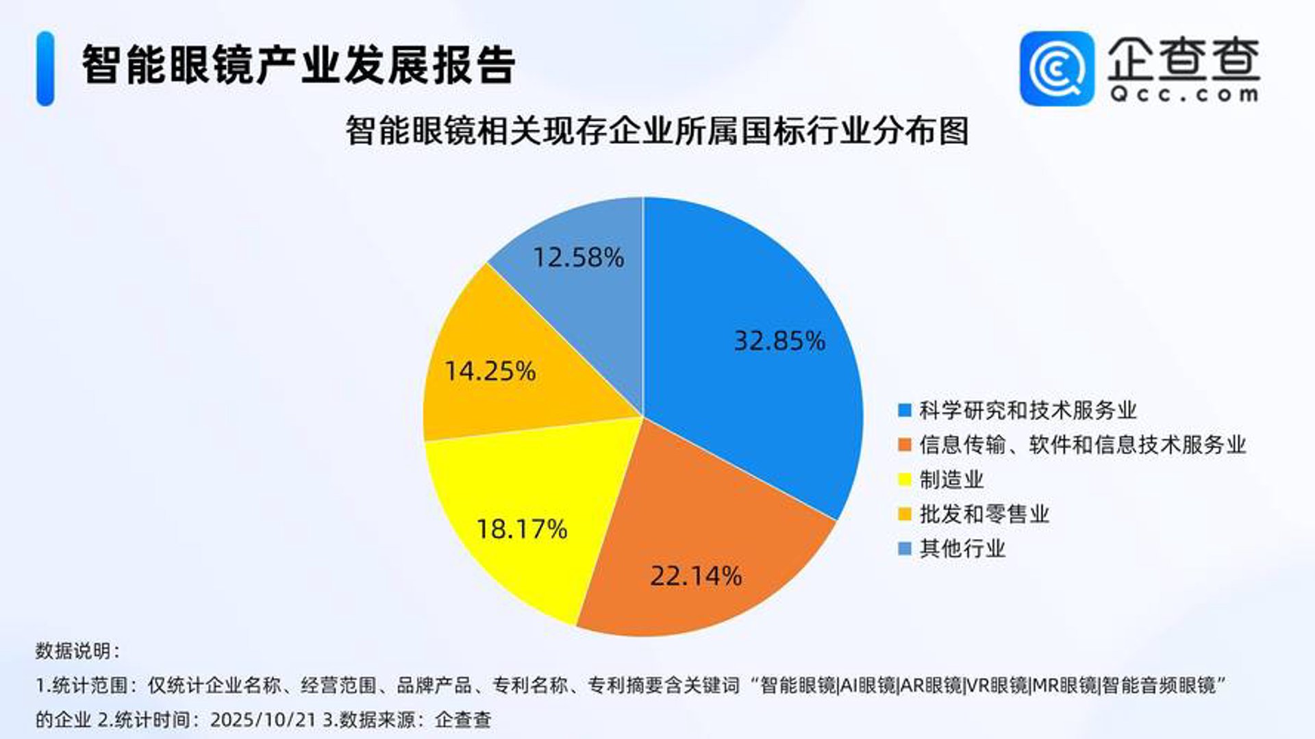 小惜云数据